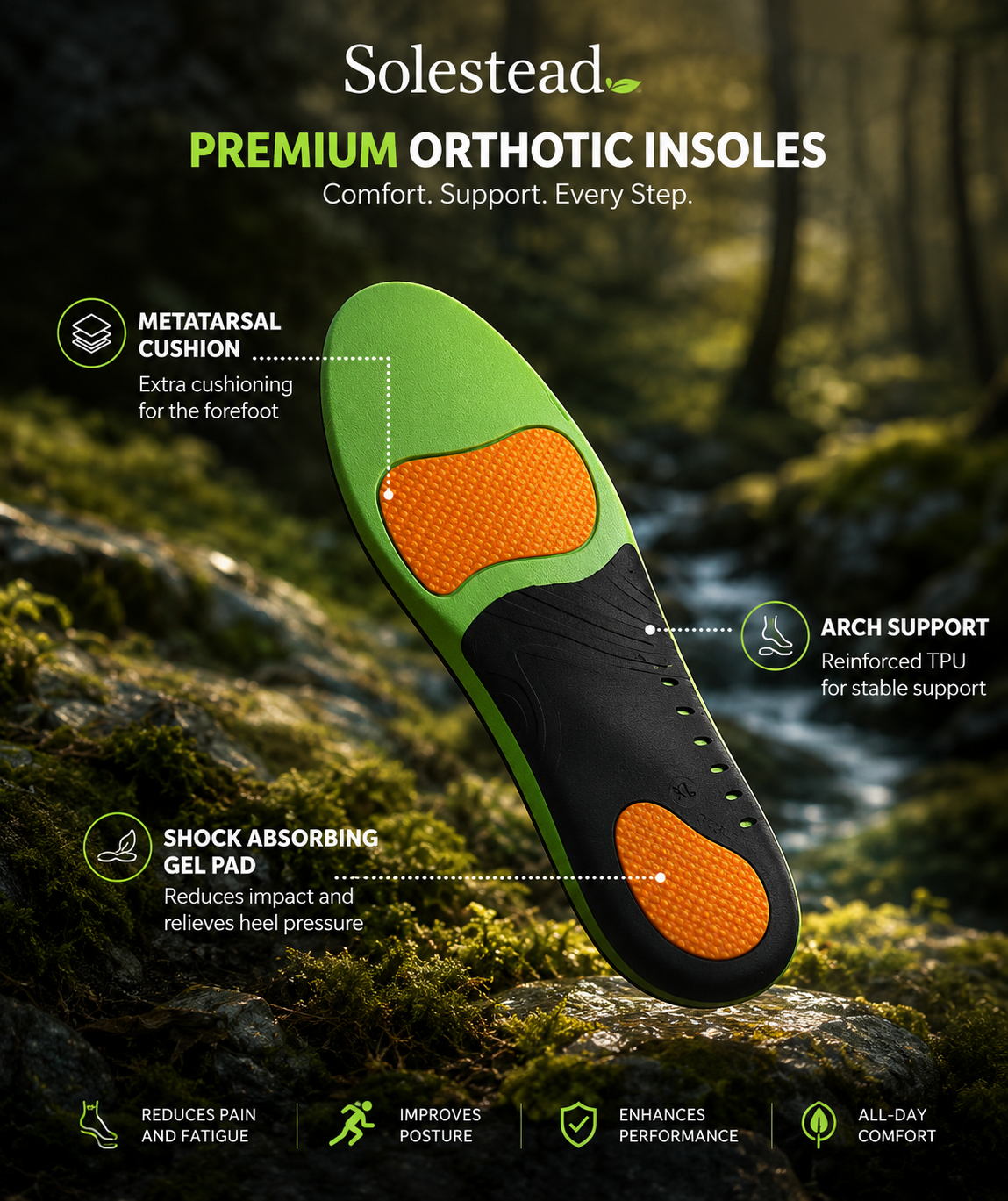 Solestead Arch Support Insoles — Plantar Fasciitis & Flat Feet Relief