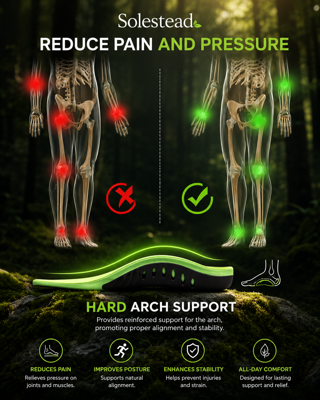 Solestead Arch Support Insoles — Plantar Fasciitis & Flat Feet Relief