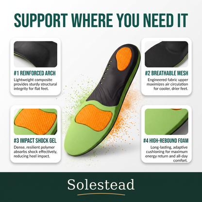 Cutaway view of a Solestead insole inside a shoe, highlighting the deep U-shaped heel cup and arch support